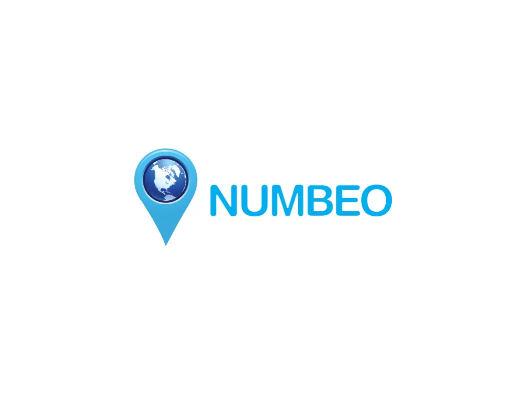 Numbeo - Platforma care oferă informații despre costurile de viață, salarii, prețuri la alimente din întreaga lume
